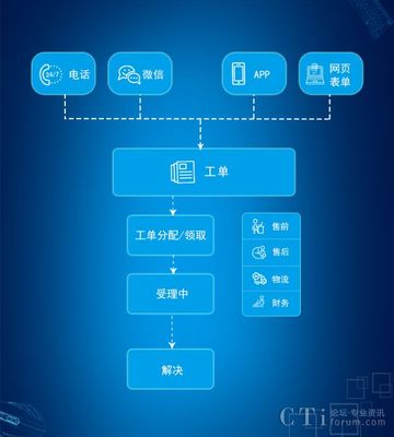 中通天鴻助力“藥幫忙”打造B2B醫(yī)藥互聯(lián)網(wǎng)企業(yè)“領(lǐng)頭羊”