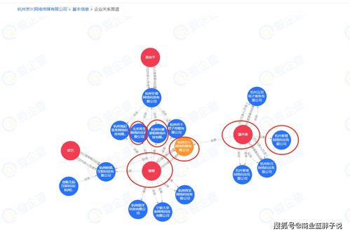 新私域分傭系統(tǒng)靠譜嗎 它是屬于哪家公司旗下的產(chǎn)品