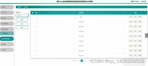 畢業(yè)設(shè)計(jì)springboot基于java技術(shù)疫情防控自動(dòng)售貨機(jī)系統(tǒng)的設(shè)計(jì)與實(shí)現(xiàn)