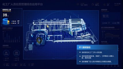 免布線長續航的工廠人員定位、工廠定位系統、廠區人員定位系統、uwb工廠人員定位【星網云聯】