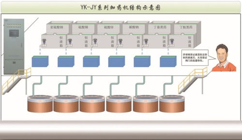 遼寧礦山安全產(chǎn)品,空壓機溫控裝置廠家哪家好