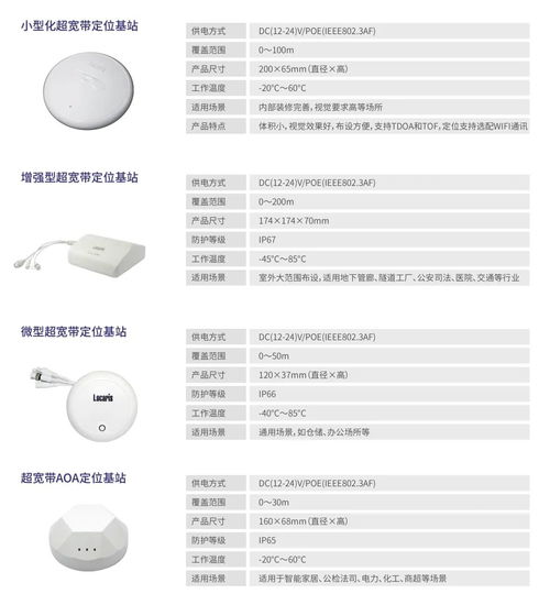 融合定位產(chǎn)品及服務(wù)提供商 鄭州聯(lián)睿電子科技將亮相iote物聯(lián)網(wǎng)展