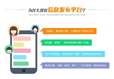 信息管理系統(tǒng)開發(fā)本地信息發(fā)布網(wǎng)站搭建信息制定發(fā)布管理一體化平臺(tái)定制-析客網(wǎng)絡(luò)