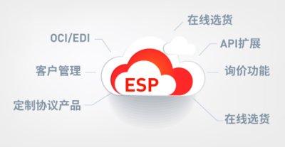 震坤行esp企業(yè)服務(wù)平臺(tái)助力b2b行業(yè)升級(jí),提高企業(yè)采購效率