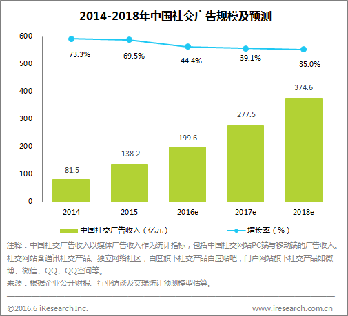 無人駕駛汽車和粗心司機(jī),誰是馬路殺手
