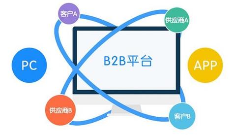 b2b網(wǎng)站系統(tǒng),企業(yè)間高效交易平臺構(gòu)建者 - 關(guān)于我們 - 小黃獅-建站