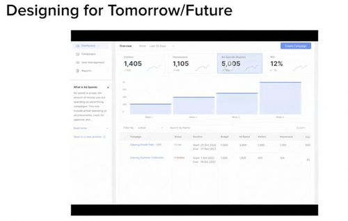 印度電商flipkart在b2b設計環節中對原型設計的思考